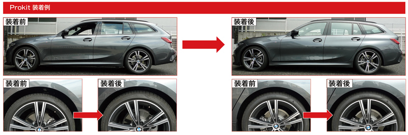 プロキット装着例