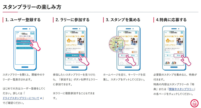 スタンプラリー参加方法