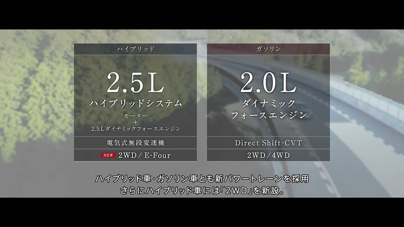 新型ハリアーの走行性能ムービー