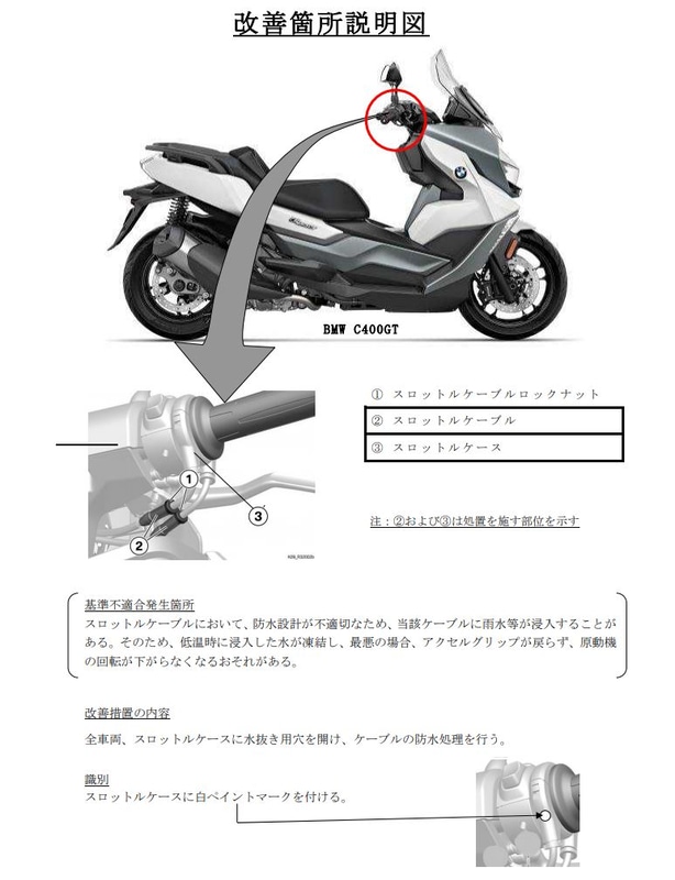 改善箇所説明図