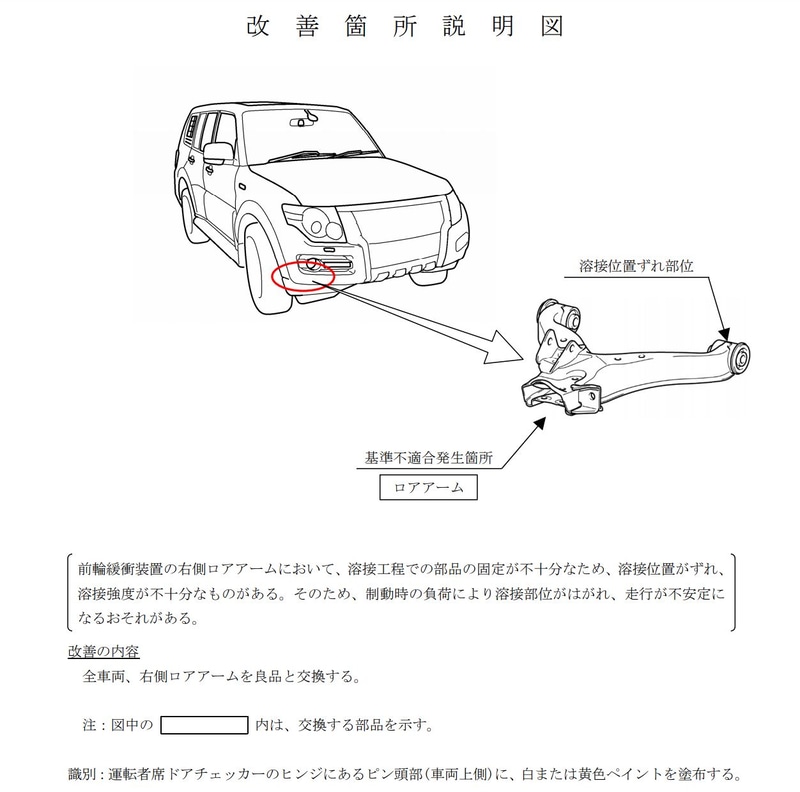 改善箇所説明図
