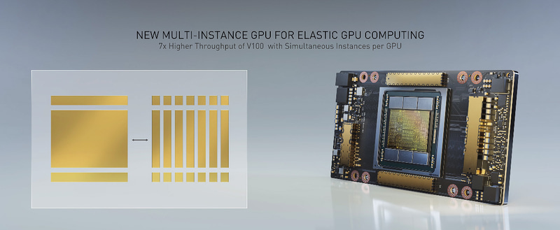 A100はマルチインスタンス機能によって、7つの独立したGPUとして扱うこともできる