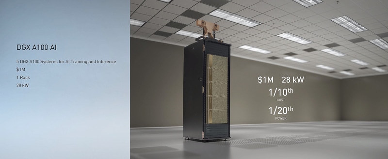 1/10のコストを実現するほか、電力消費も小さい