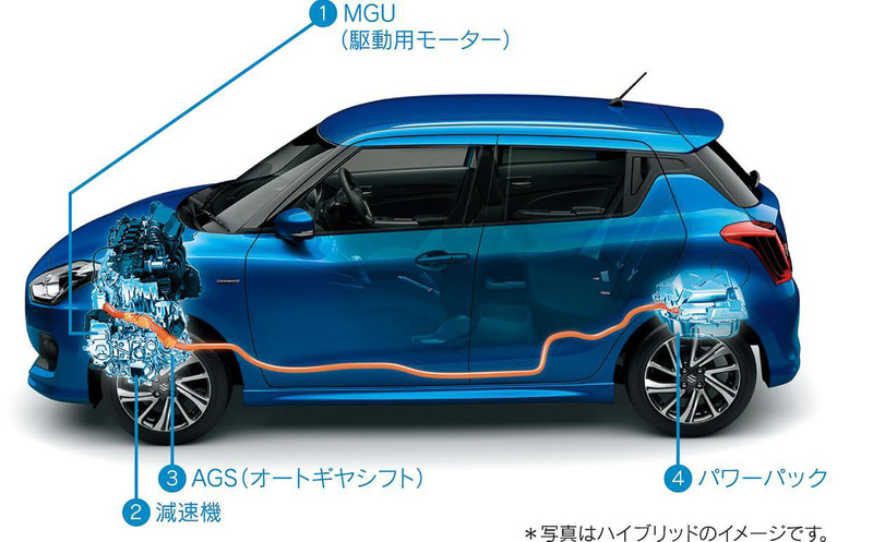 ハイブリッド車「HYBRID SZ」を新設定