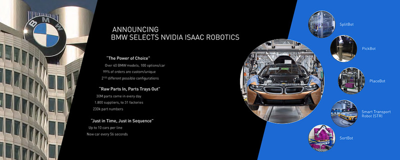 BMWの自動車工場にAIロボットが導入される