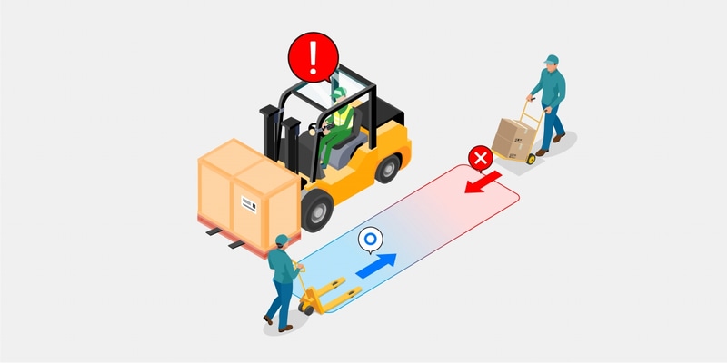 側方用のカメラユニットは車両の前後方向に長いエリアを危険領域として認知。オペレーターの死角となる後方からの人や車両の接近に対して警告動作を行なう。対してオペレーターの死角ではない前方からの接近は視認できており安全なため、警告動作はしない