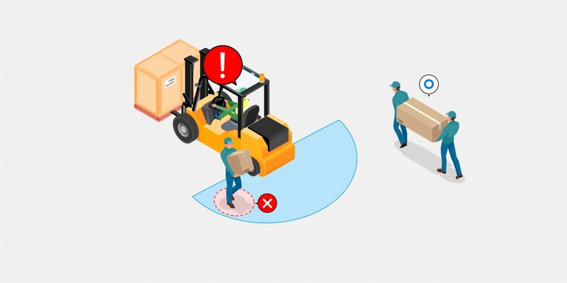 後方用のカメラユニットは、検知領域全般において危険を認知。検知範囲へ近づく人や車両の接近と検知内の動きに対して警告動作を行なう。対して、検知範囲から遠ざかる場合は安全なため警告動作を止め、過剰な検知を防ぐ