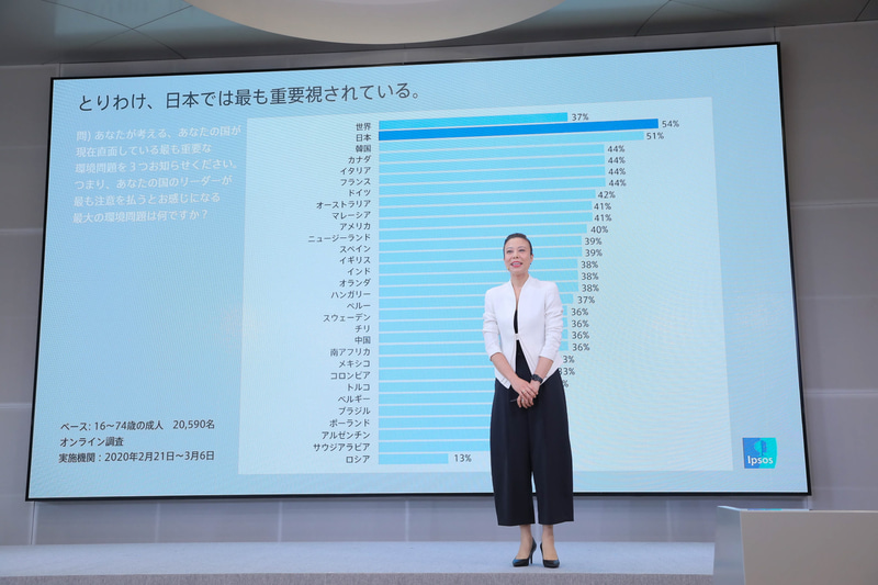 ビー・エム・ダブリュー ブランド・コミュニケーション・マネージャー 京谷麻矢氏