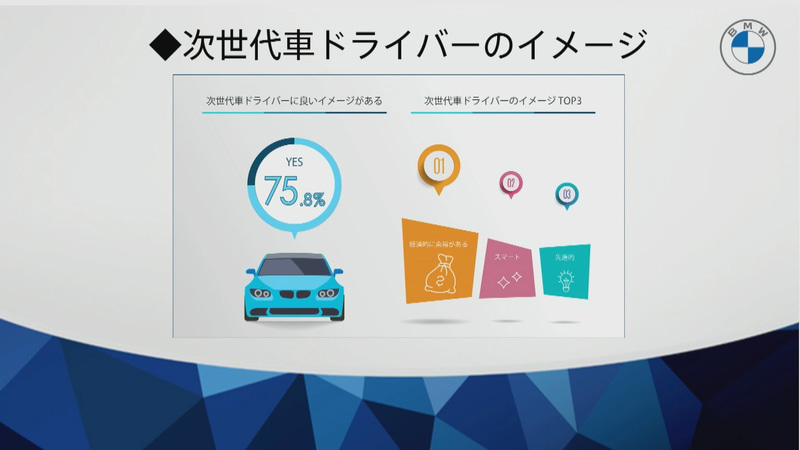 トークセッションで展開されたテーマ