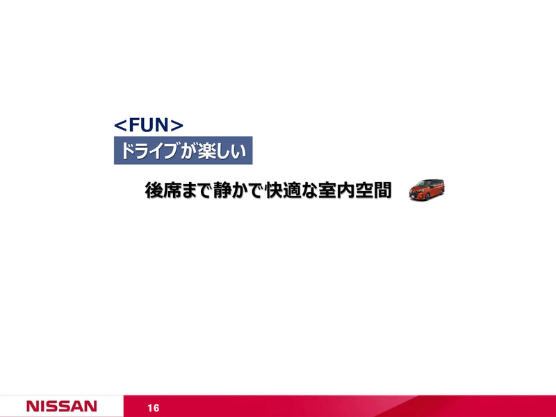 後席まで静かで快適な室内空間の実現に向けた取り組みを示すスライド