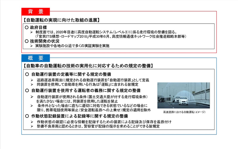 2019年に公布され、2020年4月に施行された改正道路交通法の概要