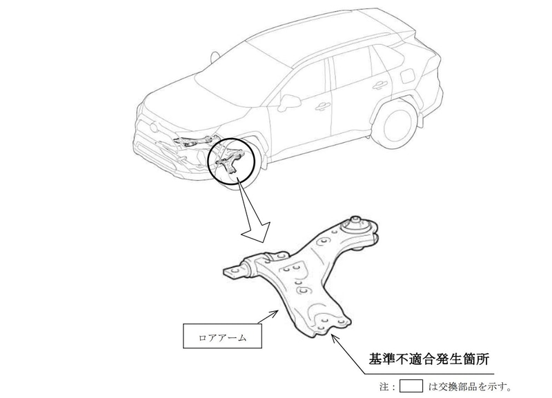 ロアアームの不具合で新型「RAV4」計3409台をリコール