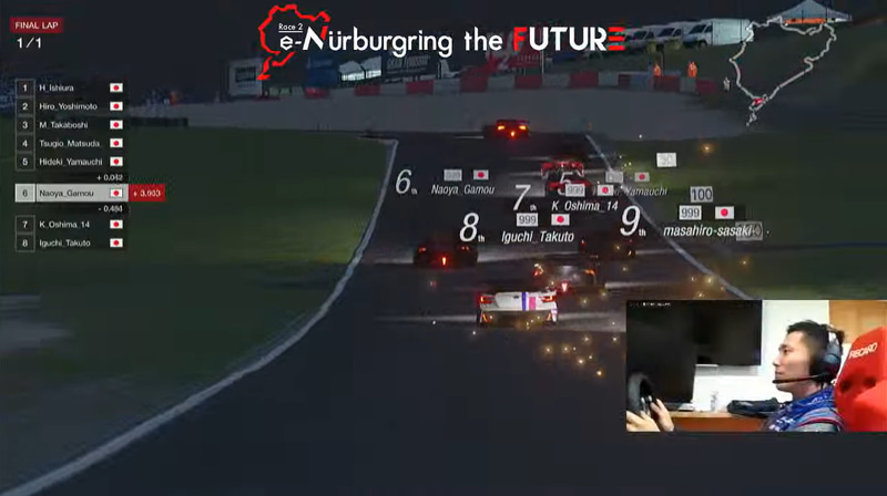 密集のレースが続いた