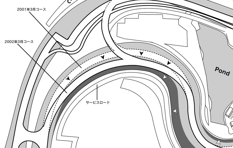 2002年：逆バンク～ダンロップカーブ区間を内側に寄せ、アウト側のランオフエリアを拡張