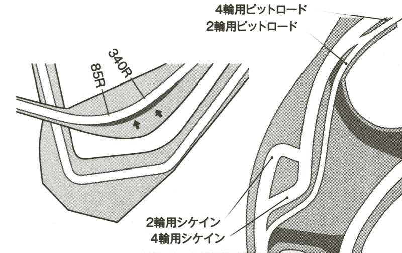 2003年：130Rを85Rと340Rの複合コーナーに変更。4輪と2輪でシケインを分離。4輪用は入口を60m手前に移してやや緩やかな形状とし、2輪用は4輪用より65m奥で曲率は4輪よりきつい