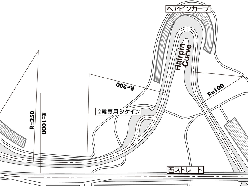 2004年：ヘアピン立ち上がりの200Rに2輪専用のシケインを設置