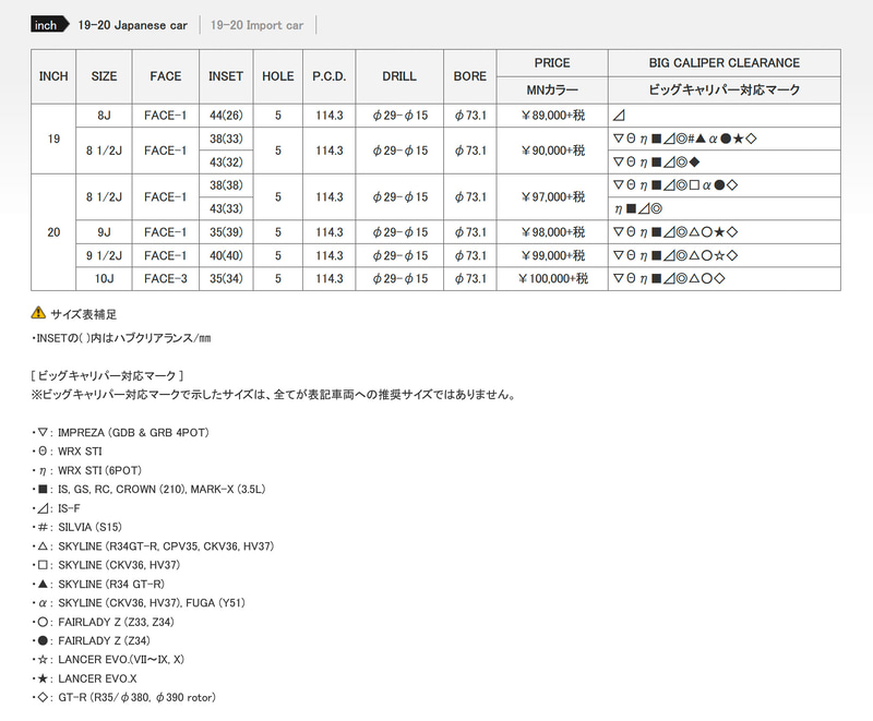 日本車向けサイズラインアップ