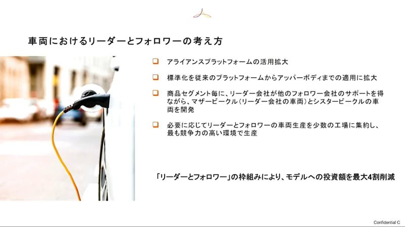 リーダーとフォロワーという新たな枠組が設定された