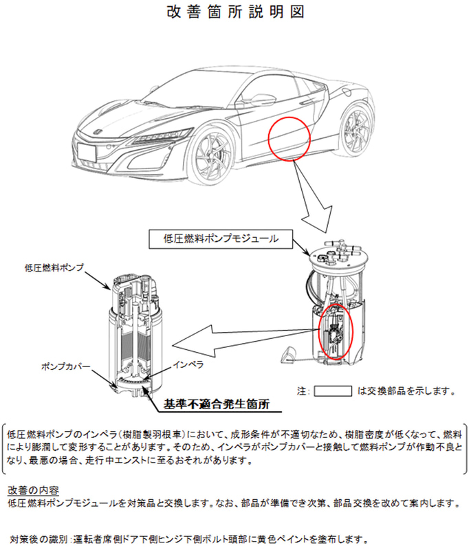 改善箇所説明図