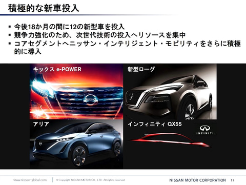 日産、内田社長兼CEOが語る事業構造改革計画「NISSAN NEXT」記者会見