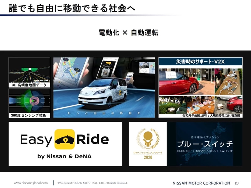 誰でも自由に移動てきる社会へ