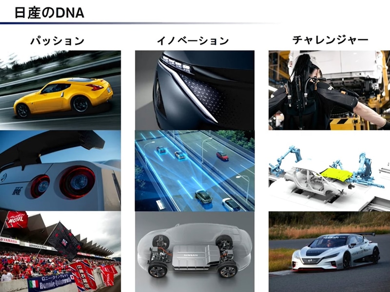 日産のDNA