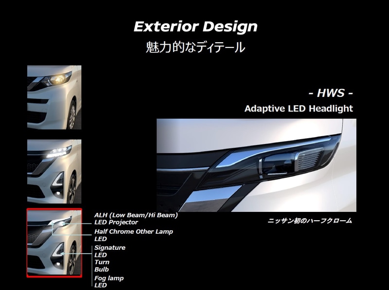ハイウェイスターのアダプティブLEDヘッドライト