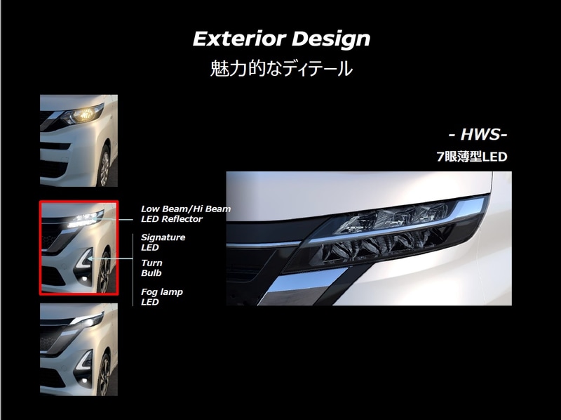 ハイウェイスターの7眼薄型LED