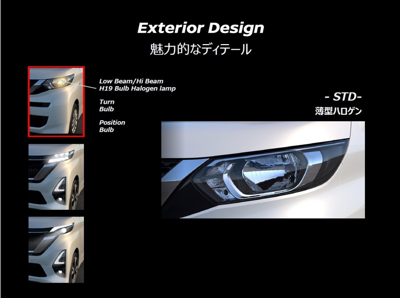 スタンダードバージョンは薄型ハロゲン