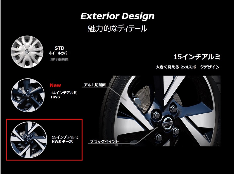 スタンダードバージョンとハイウェイスターバージョンのホイール