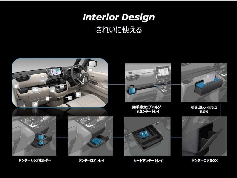 収納スペースの数々