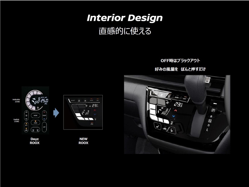 直感的に使えるエアコンパネル