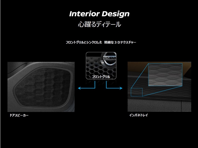 フロントグリルと共通するドアスピーカーやインパネトレイのデザイン