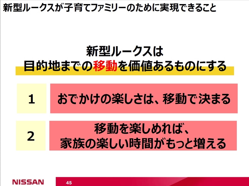 新型ルークスが子育てファミリーのために実現できること