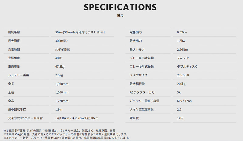 ブレイズEVトライクの諸元