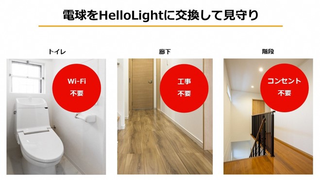 HelloLight（ハローライト）のイメージ