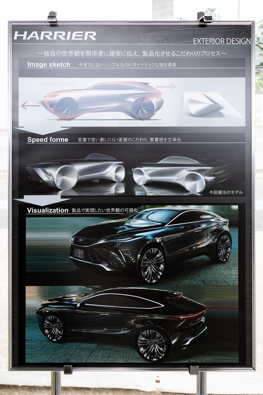 新型ハリアーのエクステリアデザイン