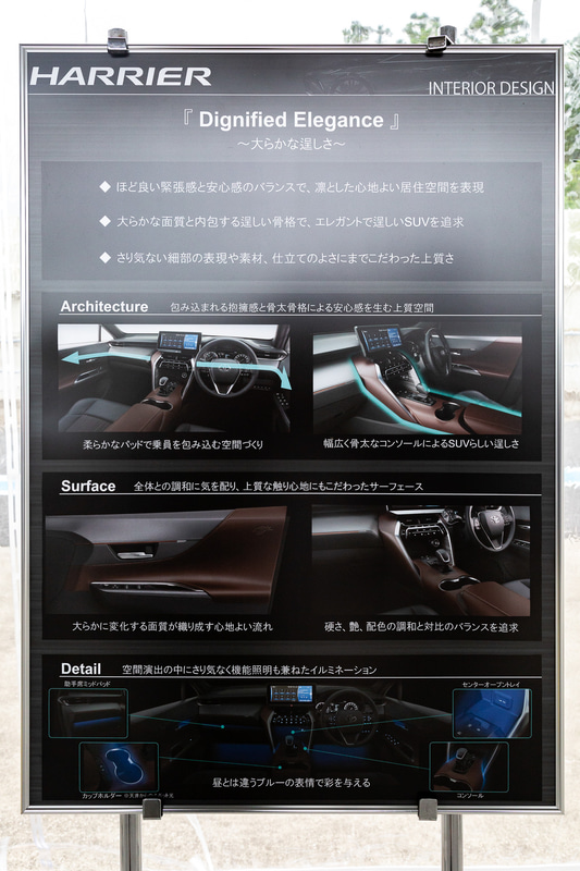 新型ハリアーのインテリアデザイン