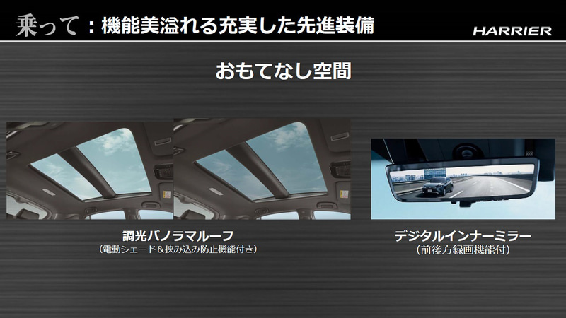 先進装備も採用