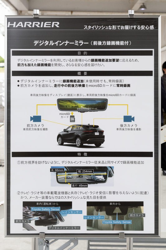 新しいデジタルインナーミラーの概要