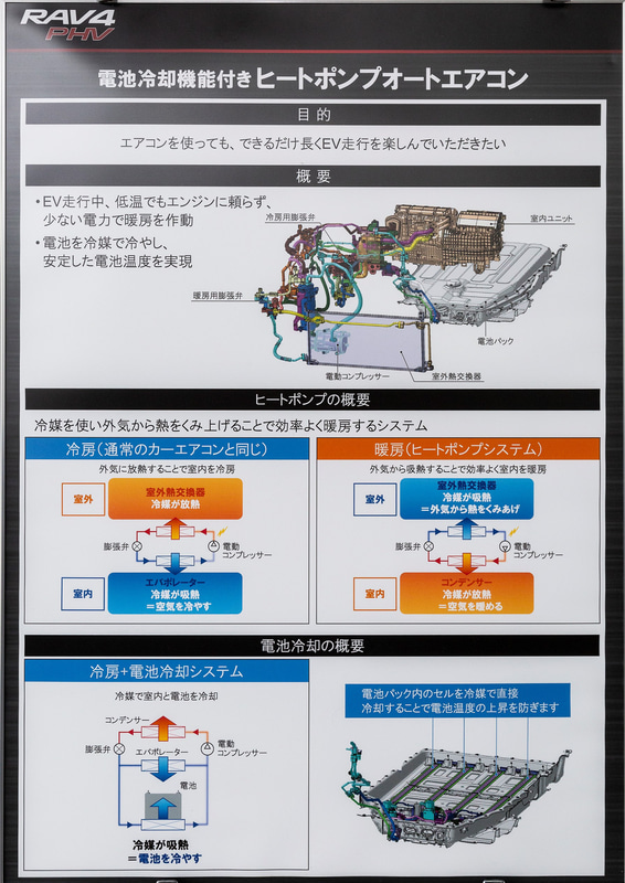 エアコンにはヒートポンプシステムを採用