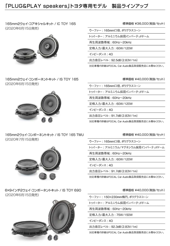 製品ラインアップ