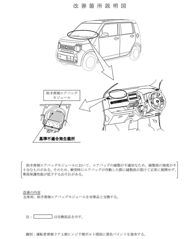 改善箇所説明図