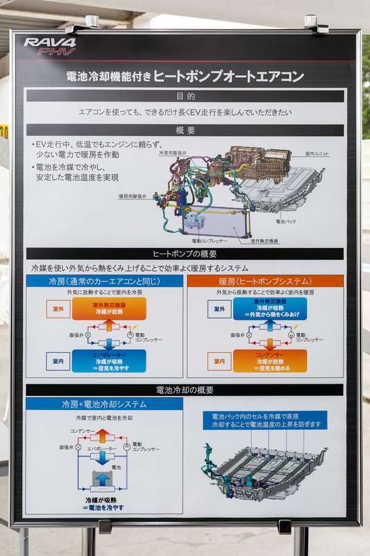 エアコンを使ってもできるだけ長くEV走行を楽しんでほしいとの願いから、エアコンにはヒートポンプシステムを採用