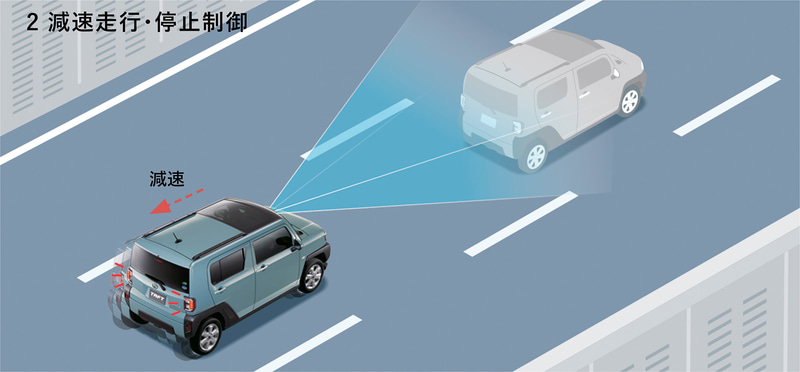 全車速追従機能付きACC（アクティブクルーズコントロール）では、追従走行中に先行車とともに停止した際の停止保持を能を追加。先行車が発進した状態で、ステアリングの「＋RES」スイッチを押すかアクセルを踏むと、追従走行を再開する