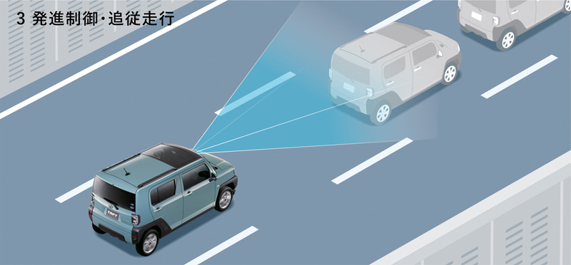 全車速追従機能付きACC（アクティブクルーズコントロール）では、追従走行中に先行車とともに停止した際の停止保持を能を追加。先行車が発進した状態で、ステアリングの「＋RES」スイッチを押すかアクセルを踏むと、追従走行を再開する