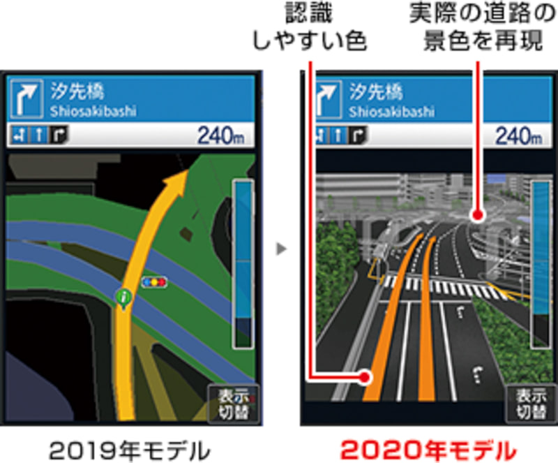難交差点イラスト表示