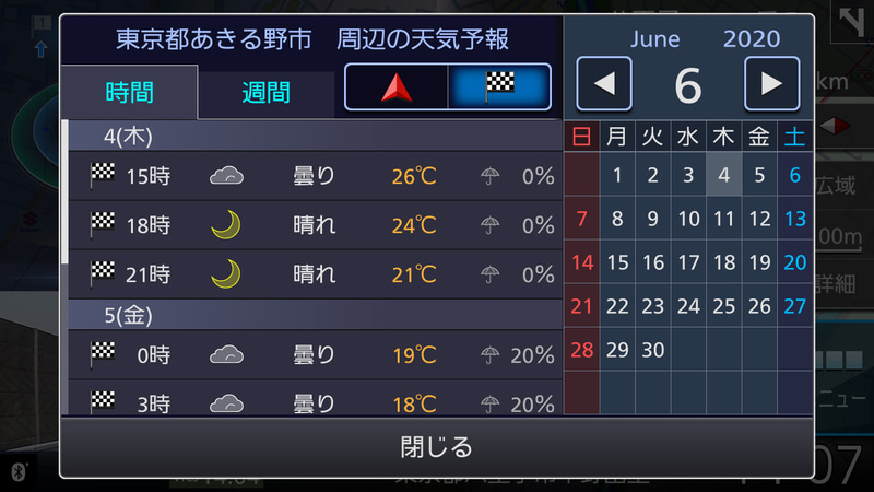 通信可能にしておくことで目的地の天気予報も取得できる