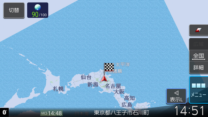 各種スケール。実際はもっと細かく用意されている