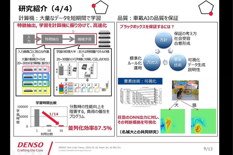 計算機の研究内容と、車載AIの品質保証のあり方